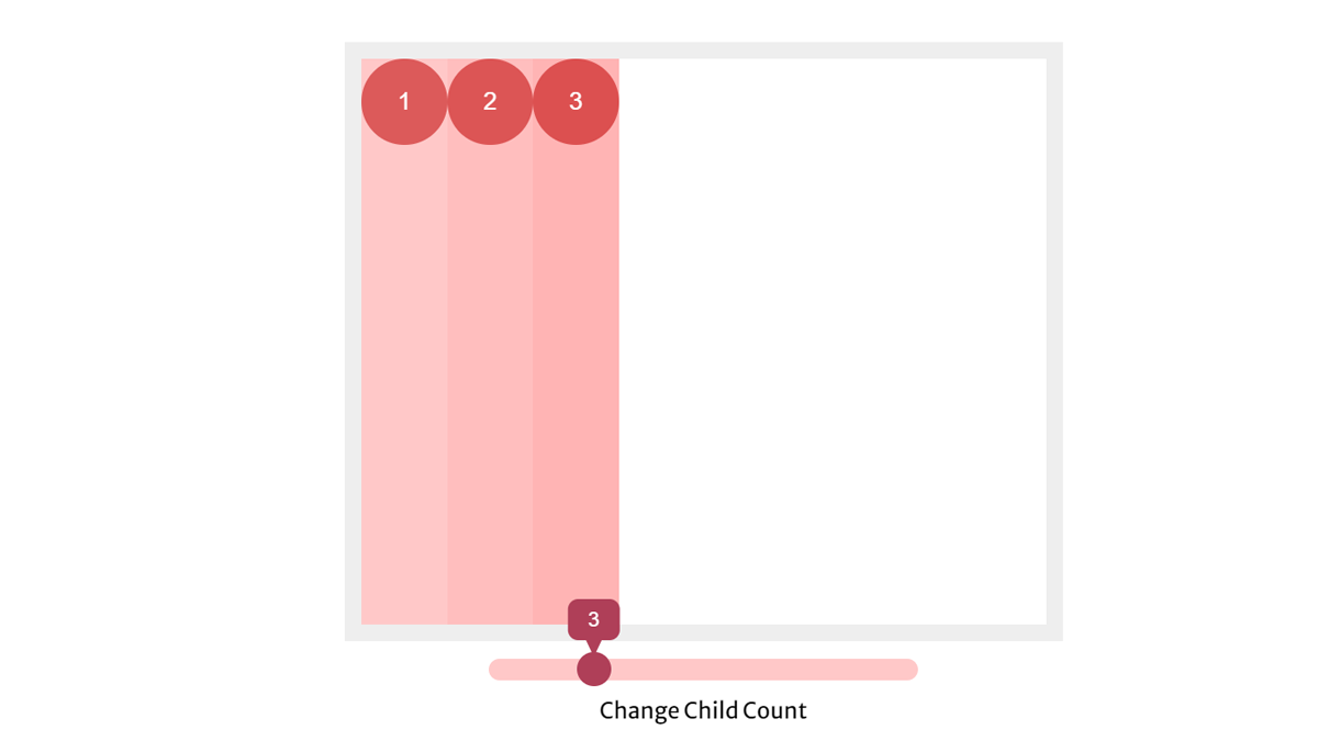 CSS3 flex box container generator tool